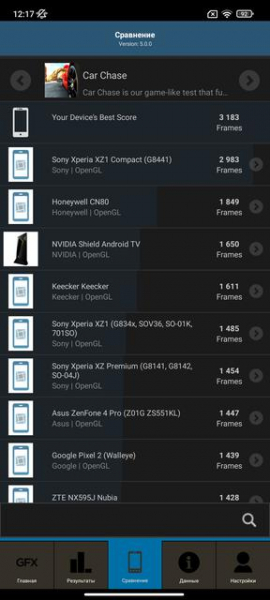 Обзор Xiaomi 11T Pro: топовый процессор и полная зарядка за 20 минут
Обзор Xiaomi 11T Pro: топовый процессор и полная зарядка за 20 минут