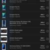 Обзор Xiaomi 11T Pro: топовый процессор и полная зарядка за 20 минут
Обзор Xiaomi 11T Pro: топовый процессор и полная зарядка за 20 минут