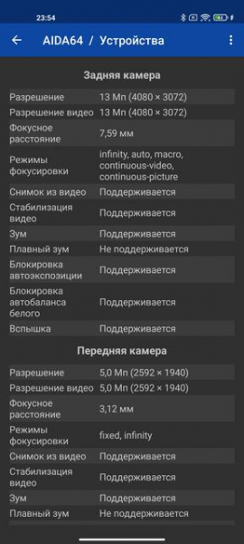 Обзор Xiaomi Mi 11 Ultra: первый уберфлагман от производителя "народных" смартфонов
Обзор Xiaomi Mi 11 Ultra: первый уберфлагман от производителя "народных" смартфонов