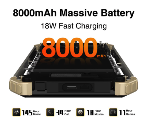 OUKITEL F150: защищённый смартфон с батареей 8000 мА-ч за $110
OUKITEL F150: защищённый смартфон с батареей 8000 мА-ч за $110
