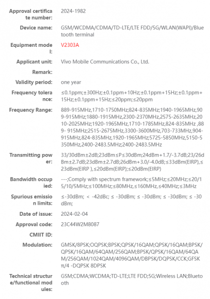 Складной смартфон vivo X Fold 3 с чипом Snapdragon 8 Gen 2 готов к анонсу Складной смартфон vivo X Fold 3 с чипом Snapdragon 8 Gen 2 готов к анонсу