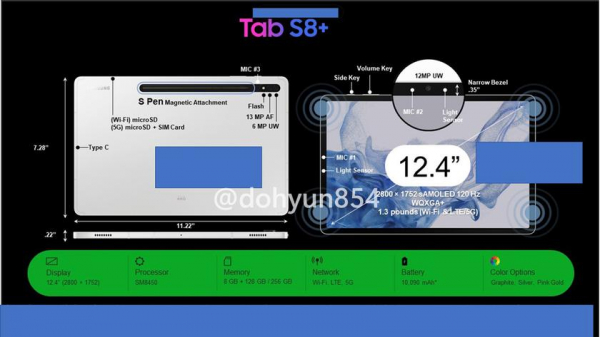 Не только Galaxy S22: инсайдер «слил» презентацию планшетов Samsung Galaxy Tab S8, Galaxy Tab S8+ и Galaxy Tab S8 Ultra
Не только Galaxy S22: инсайдер «слил» презентацию планшетов Samsung Galaxy Tab S8, Galaxy Tab S8+ и Galaxy Tab S8 Ultra