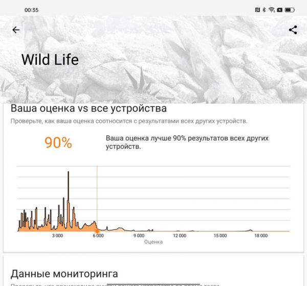 Обзор OPPO Find N: складной смартфон-книжка с экраном без складки
Обзор OPPO Find N: складной смартфон-книжка с экраном без складки