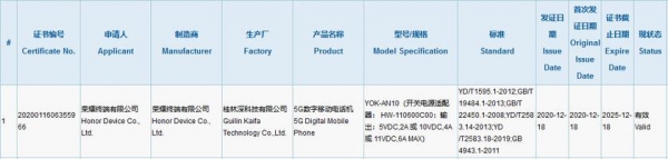 Honor V40 прошел сертификацию с зарядкой мощностью 66 Вт
Honor V40 прошел сертификацию с зарядкой мощностью 66 Вт