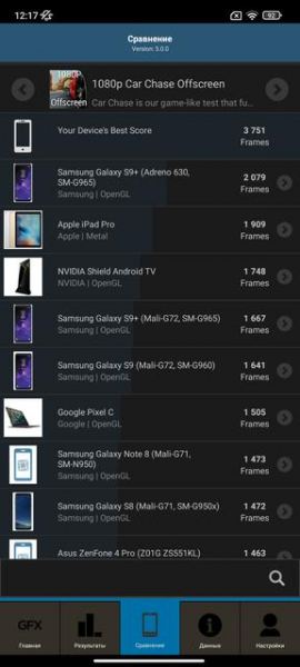 Обзор Xiaomi 11T Pro: топовый процессор и полная зарядка за 20 минут
Обзор Xiaomi 11T Pro: топовый процессор и полная зарядка за 20 минут