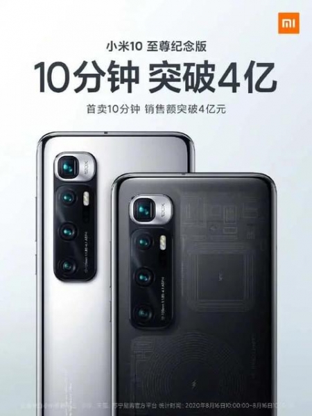 Mi 10 Ultra — новый хит продаж: Xiaomi продала всего за 10 минут смартфонов на $57.7 млн
Mi 10 Ultra — новый хит продаж: Xiaomi продала всего за 10 минут смартфонов на $57.7 млн