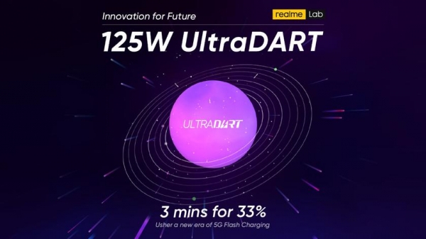 
						33% за 3 минуты: Realme представила сверхбыструю зарядку UltraDart Fast Charging на 125 Вт
					