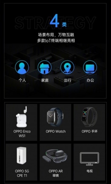 OPPO готовит свой первый смарт-телевизор
OPPO готовит свой первый смарт-телевизор