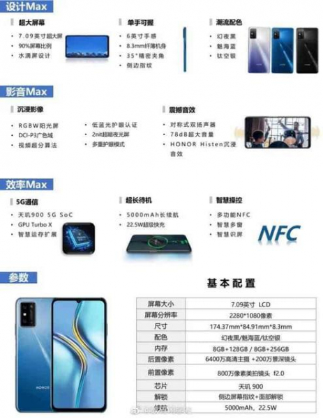 
						Honor X30 Max посветил в Geekbench процессором Dimensity 900 5G
					