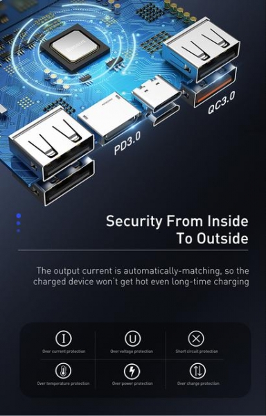 Baseus BS-30KP365: 65-ваттный пауэрбанк емкостью 30 000 мАч за $55
Baseus BS-30KP365: 65-ваттный пауэрбанк емкостью 30 000 мАч за $55
