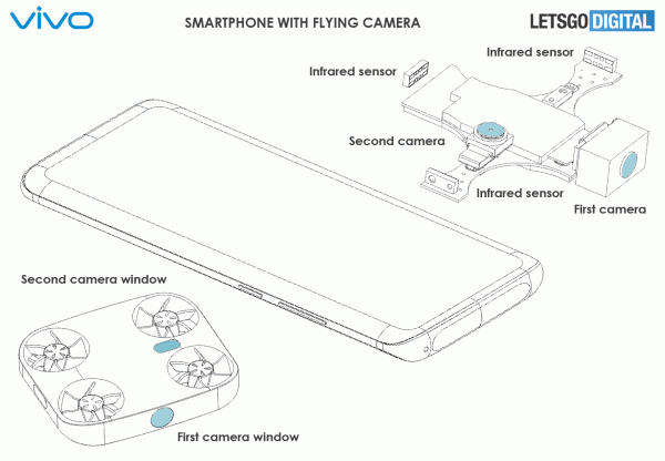 
						Vivo запатентовала смартфон с летающей камерой: она установлена на мини-дроне, который прячется в корпусе телефона
					