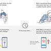 
						Apple и Google будут следить за пользователями с COVID-19 и людьми, которые с ними контактировали
					