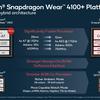 Qualcomm Snapdragon Wear 4100: новая платформа для смарт-часов на Wear OS c улучшенной автономностью и производительностью
Qualcomm Snapdragon Wear 4100: новая платформа для смарт-часов на Wear OS c улучшенной автономностью и производительностью
