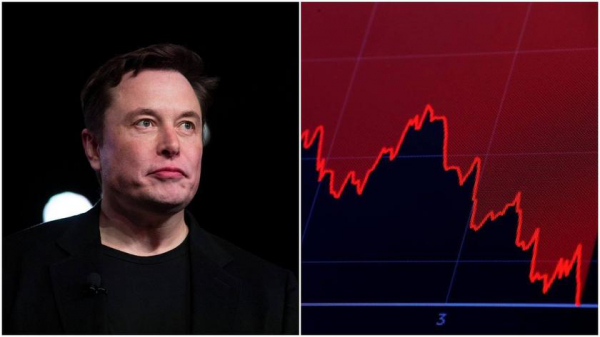 
						Илон Маск продолжает распродавать акции Tesla &ndash; стоимость компании уже упала ниже $1&nbsp;трлн
					