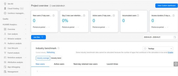 
							10 причин для украинских разработчиков размещать свои приложения в Huawei AppGallery
						