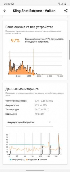 Обзор Samsung Galaxy Z Flip: раскладушки возвращаются с гибкими дисплеями
Обзор Samsung Galaxy Z Flip: раскладушки возвращаются с гибкими дисплеями
