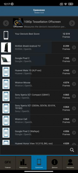 Обзор Xiaomi 11T Pro: топовый процессор и полная зарядка за 20 минут
Обзор Xiaomi 11T Pro: топовый процессор и полная зарядка за 20 минут