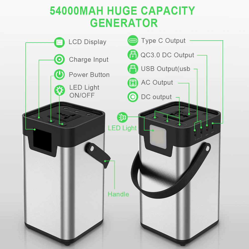 
						Внешний аккумулятор ALLPOWERS емкостью 54 000 мАч
					