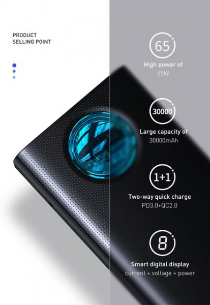 Baseus BS-30KP365: 65-ваттный пауэрбанк емкостью 30 000 мАч за $55
Baseus BS-30KP365: 65-ваттный пауэрбанк емкостью 30 000 мАч за $55