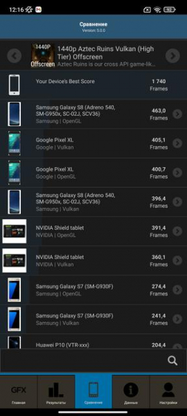 Обзор Xiaomi 11T Pro: топовый процессор и полная зарядка за 20 минут
Обзор Xiaomi 11T Pro: топовый процессор и полная зарядка за 20 минут