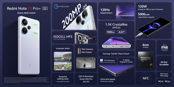 Redmi Note 13 Pro+ c камерой на 200 МП, чипом MediaTek Dimensity 7200 Ultra и зарядкой на 120 Вт вышел в Европе