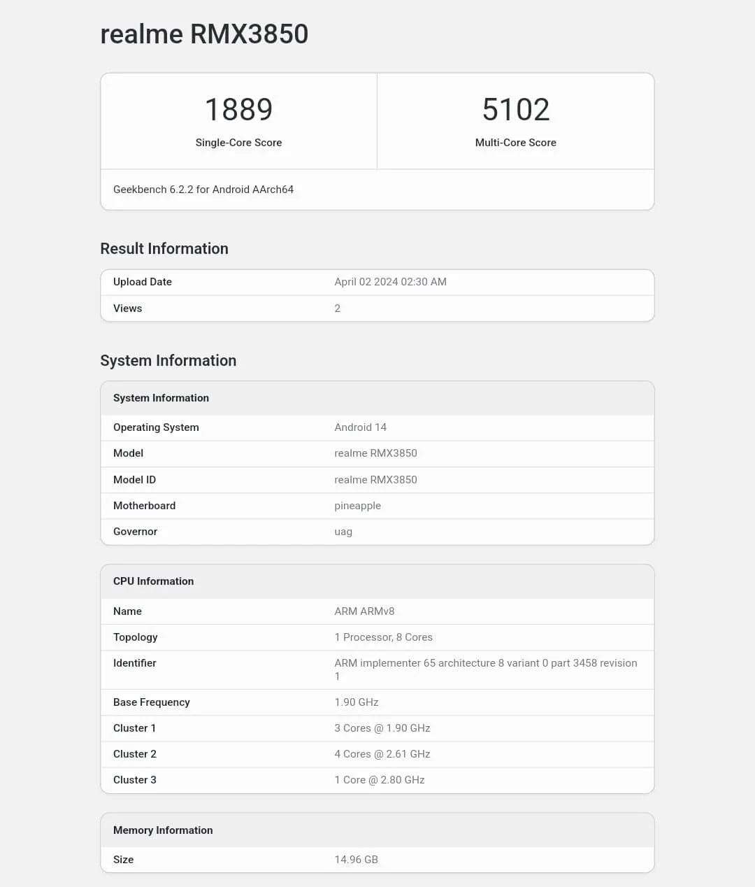 Realme GT Neo 6 SE с 16 ГБ оперативной памяти появился в Geekbench Realme GT Neo 6 SE с 16 ГБ оперативной памяти появился в Geekbench
