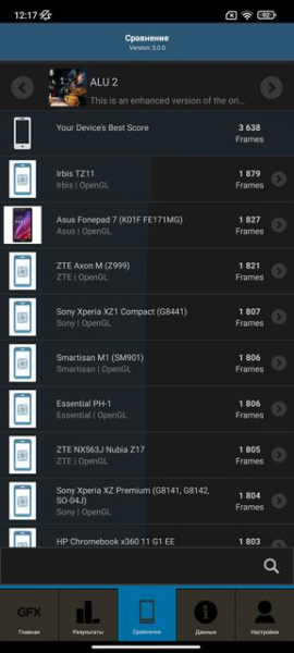 Обзор Xiaomi 11T Pro: топовый процессор и полная зарядка за 20 минут
Обзор Xiaomi 11T Pro: топовый процессор и полная зарядка за 20 минут