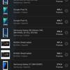 Обзор Xiaomi 11T Pro: топовый процессор и полная зарядка за 20 минут
Обзор Xiaomi 11T Pro: топовый процессор и полная зарядка за 20 минут
