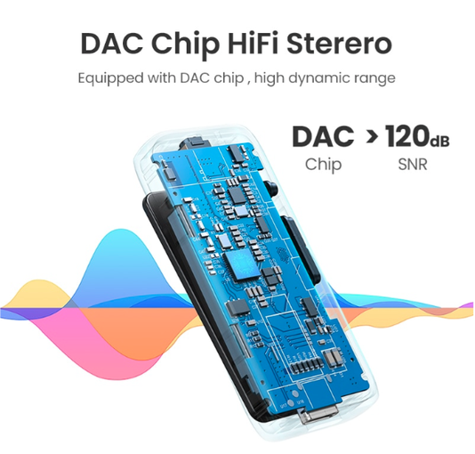 
						Bluetooth-приёмник Ugreen c NFC, встроенным ЦАП и поддержкой aptX HD за $34
					