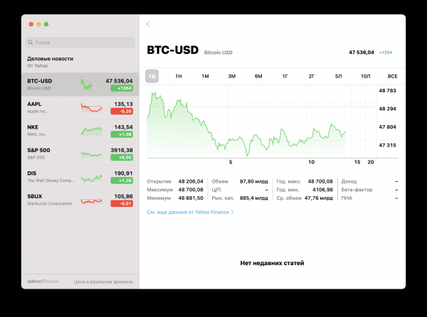Верится с трудом, но Bitcoin за год потребляет энергии больше, чем Нидерланды и ОАЭ
Верится с трудом, но Bitcoin за год потребляет энергии больше, чем Нидерланды и ОАЭ