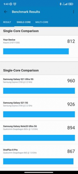 Обзор Xiaomi 11T Pro: топовый процессор и полная зарядка за 20 минут
Обзор Xiaomi 11T Pro: топовый процессор и полная зарядка за 20 минут
