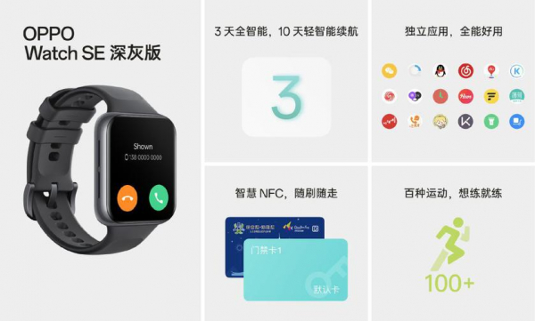 OPPO Watch SE: смарт-часы с AMOLED-экраном, чипом Snapdragon Wear 4100, eSIM, NFC и датчиком SpO2 за $139
OPPO Watch SE: смарт-часы с AMOLED-экраном, чипом Snapdragon Wear 4100, eSIM, NFC и датчиком SpO2 за $139