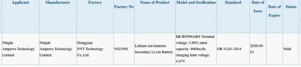 Сертификация 3C раскрыла емкость аккумуляторов Samsung Galaxy S21 и Galaxy S21+
Сертификация 3C раскрыла емкость аккумуляторов Samsung Galaxy S21 и Galaxy S21+