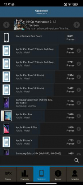 Обзор Xiaomi 11T Pro: топовый процессор и полная зарядка за 20 минут
Обзор Xiaomi 11T Pro: топовый процессор и полная зарядка за 20 минут