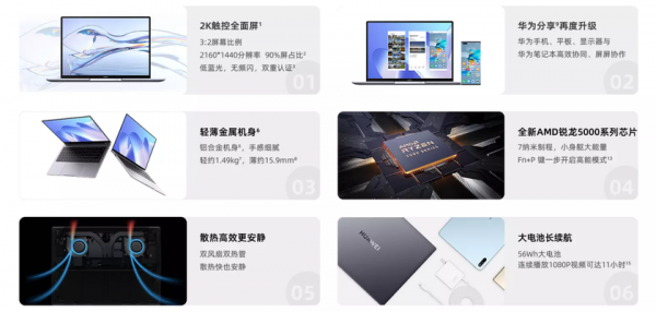 Представлены ноутбуки Huawei MateBook 14 2021 на процессорах Ryzen 5000 по цене от $940
Представлены ноутбуки Huawei MateBook 14 2021 на процессорах Ryzen 5000 по цене от $940