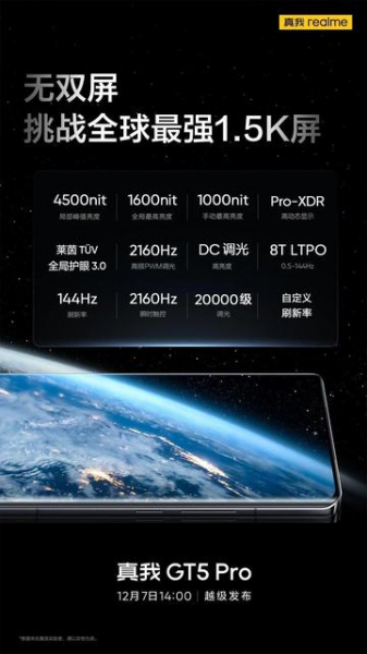 realme GT 5 Pro вслед за OnePlus 12 получит дисплей OLED с рекордной яркостью в 4500 нит
realme GT 5 Pro вслед за OnePlus 12 получит дисплей OLED с рекордной яркостью в 4500 нит