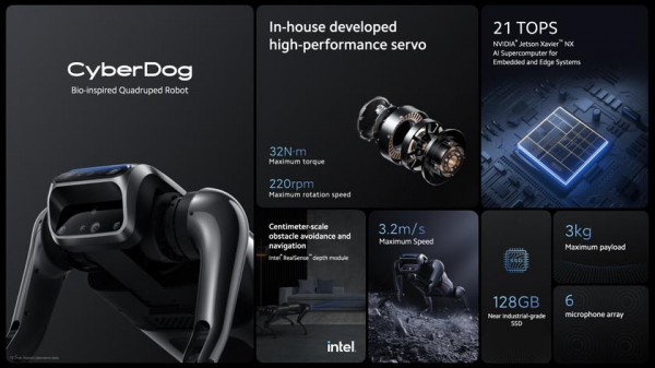 
						Xiaomi представила своего первого робопса CyberDog: это экспериментальный робот с открытым исходным кодом не для всех
					