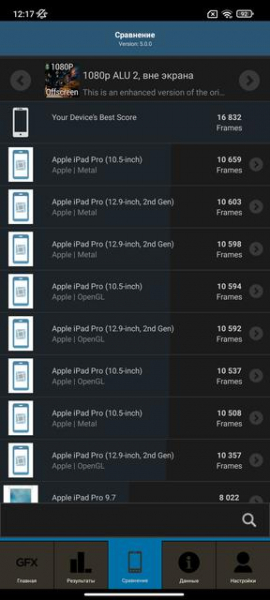 Обзор Xiaomi 11T Pro: топовый процессор и полная зарядка за 20 минут
Обзор Xiaomi 11T Pro: топовый процессор и полная зарядка за 20 минут