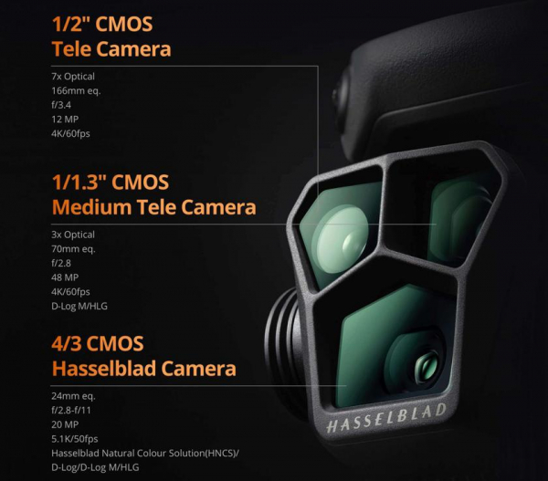 
							DJI Mavic 3 Pro &ndash; камера Hasselblad 48 МП + 20 МП + 12 МП, поддержка 5.1K, Apple ProRes и полётное время до 43 минут по цене от $2199
						