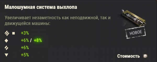 
							Ультимативный гайд по новому и старому оборудованию в World of Tanks 1.10
						