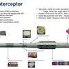 Lockheed Martin интегрировала ракету Patriot PAC-3 MSE в систему вертикального пуска Mk 41
Lockheed Martin интегрировала ракету Patriot PAC-3 MSE в систему вертикального пуска Mk 41