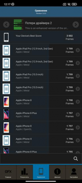 Обзор Xiaomi 11T Pro: топовый процессор и полная зарядка за 20 минут
Обзор Xiaomi 11T Pro: топовый процессор и полная зарядка за 20 минут