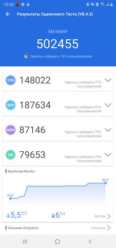 Samsung Galaxy Note20, Note20 Ultra и остальные новинки Galaxy Unpacked 2020 своими глазами
Samsung Galaxy Note20, Note20 Ultra и остальные новинки Galaxy Unpacked 2020 своими глазами