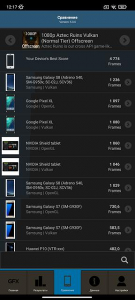 Обзор Xiaomi 11T Pro: топовый процессор и полная зарядка за 20 минут
Обзор Xiaomi 11T Pro: топовый процессор и полная зарядка за 20 минут