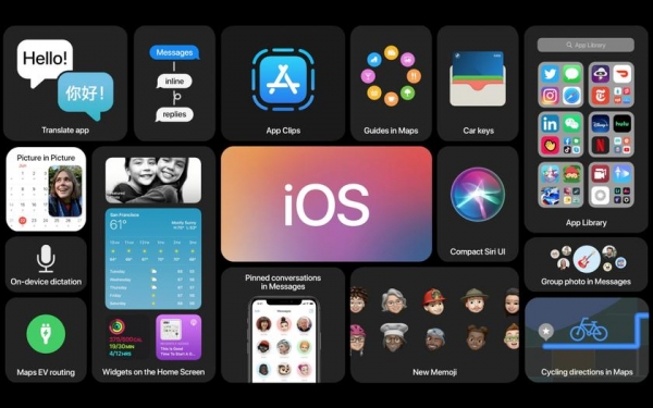 
						Apple представила iOS 14: виджеты на домашнем экране, картинка в картинке и &laquo;поумневшая&raquo; Siri
					