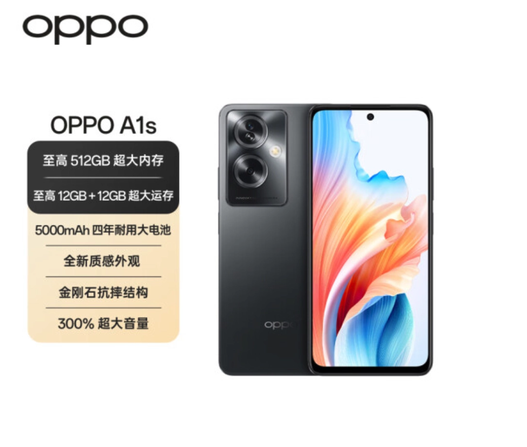 OPPO A1s: новый смартфон с алмазной структурой против падений и 12 ГБ ОЗУ OPPO A1s: новый смартфон с алмазной структурой против падений и 12 ГБ ОЗУ