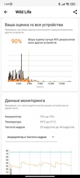 Обзор Xiaomi 11T Pro: топовый процессор и полная зарядка за 20 минут
Обзор Xiaomi 11T Pro: топовый процессор и полная зарядка за 20 минут