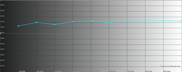 Обзор Samsung Galaxy Z Flip: раскладушки возвращаются с гибкими дисплеями
Обзор Samsung Galaxy Z Flip: раскладушки возвращаются с гибкими дисплеями