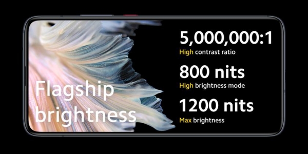 Poco F2 Pro: Redmi K30 Pro для глобального рынка с ценником от $500
Poco F2 Pro: Redmi K30 Pro для глобального рынка с ценником от $500