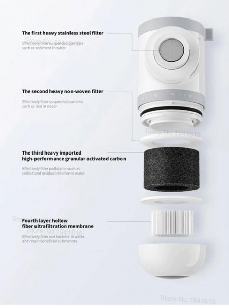 Очиститель воды Xiaomi Mijia за $36
Очиститель воды Xiaomi Mijia за $36
